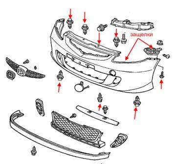 the scheme of fastening of a forward bumper for Honda Fit/Jazz (2001-2007)